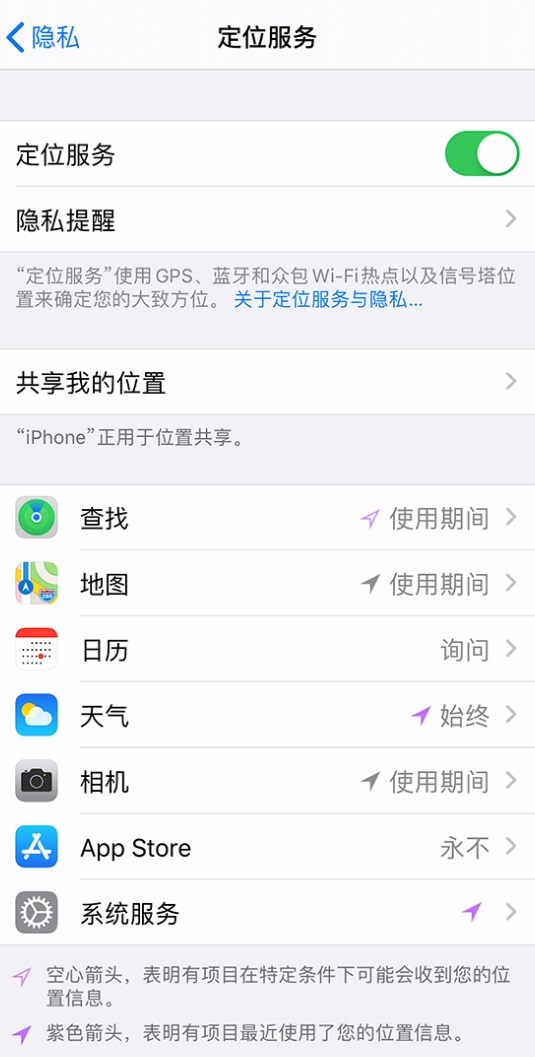 大田镇苹果手机维修分享iPhone 状态栏中时间显示为蓝色图标是什么情况 
